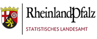 Firmenlogo: Statistisches Landesamt Rheinland-Pfalz