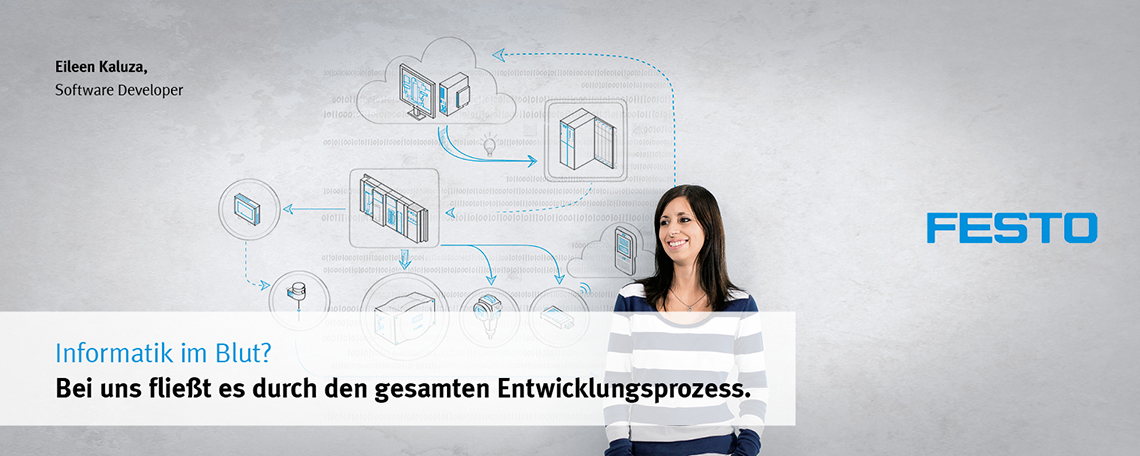 Stellenangebot Lead Developer / Softwarearchitekt (m/w/d) - Digital Business